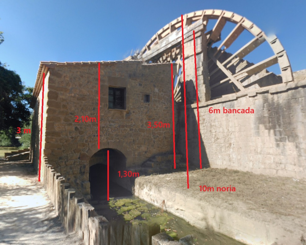 Antigua construcción con acequia y molino